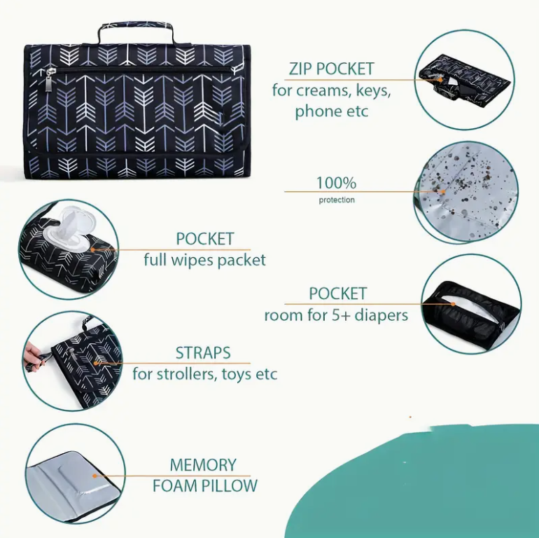 Draagbaar aankleedkussen voor  - Backpack Diaper Bag recensie en prijs